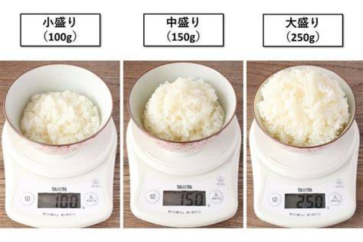 ご飯1合は何グラムかを計量の観点から整理するイメージ