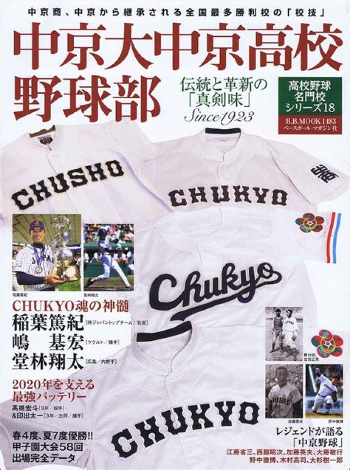 中京 大 中京 野球 部のイメージ